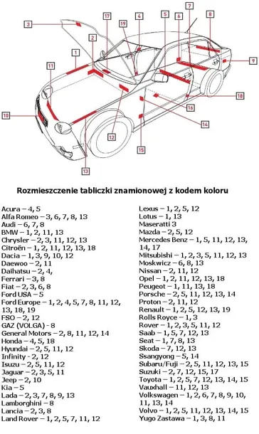lakier-samochodowy-spray-audi-ly7w-multilak-400ml-opakowanie-spray