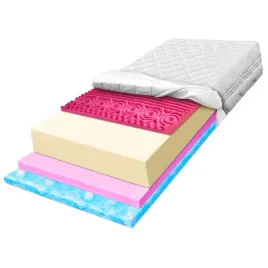 h2-h3-materac-60x140-z-pianka-marshmalo-relaksujacy-odprezajacy-7-stref-20