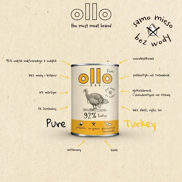 ollo-pure-indyk-850g-wiek-zwierzecia-psy-dorosle