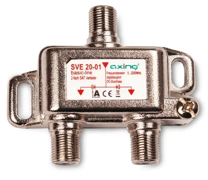 rozgaleznik-ax-sve-2-01