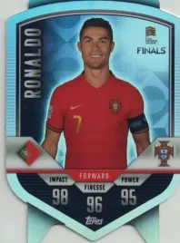 the-road-to-uefa-nations-league-finals-2022-2023