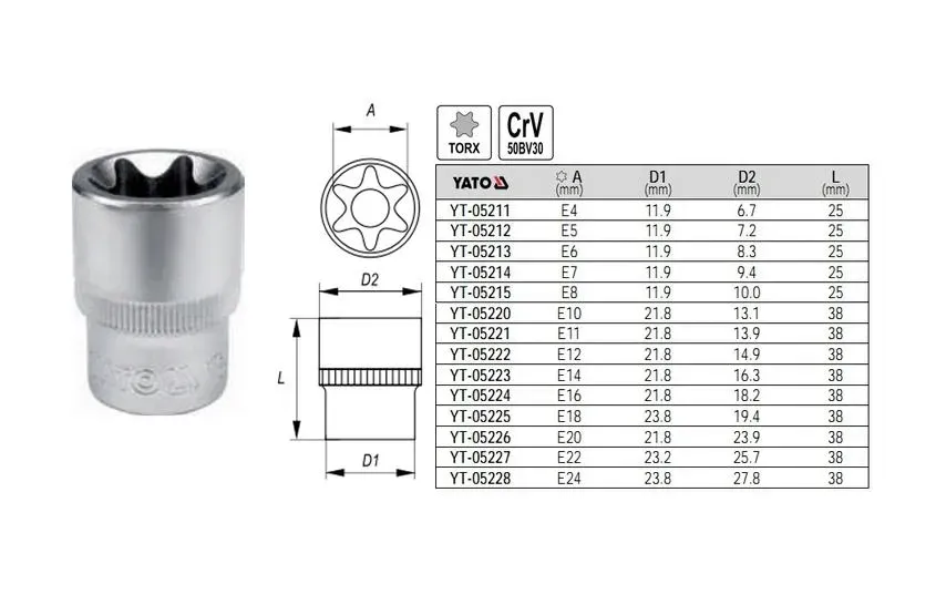 nasadka-torx-1-2-e18