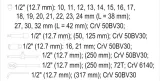 zestaw-narzedziowy-yato-yt-12671-klucze-nasadowe-1-2-25-szt-crv-marka-yato