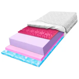 materac-110x160-pianka-hr-zone-wysoko-elastyczna-i-pianka-marshmalo-h4-15cm