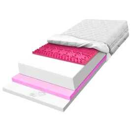 materac-70x170-h1-h2-piankowy-delikatnie-masujacy-odprezajacy-7-stref-15-cm