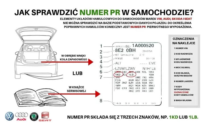 trw-gdb-1307-klocki-hamulcowe-jakosc-czesci-zgodnie-z-gvo-q-oryginal-z-logo-producenta-czesci-oem-oes