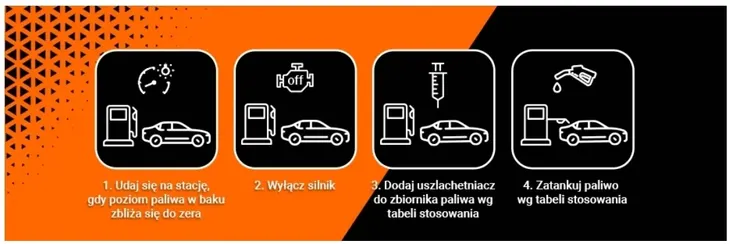 ceramizer-cp2-paliwo-rodzaj-dodatki-do-oleju-napedowego