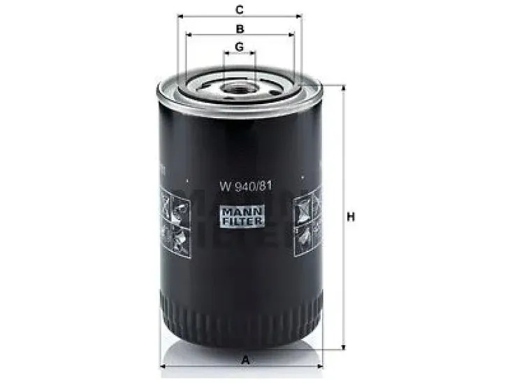 mann-w-940-81-rodzaj-filtra-oleju-przykrecany