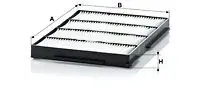 mann-cu-1526