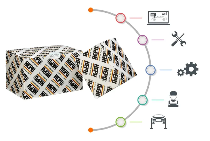 hepu-p514-pompa-wody-stan-nowy-numer-katalogowy-czesci-p514