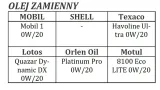 qualitium-power-0w20-5l-przeznaczenie-samochody-osobowe