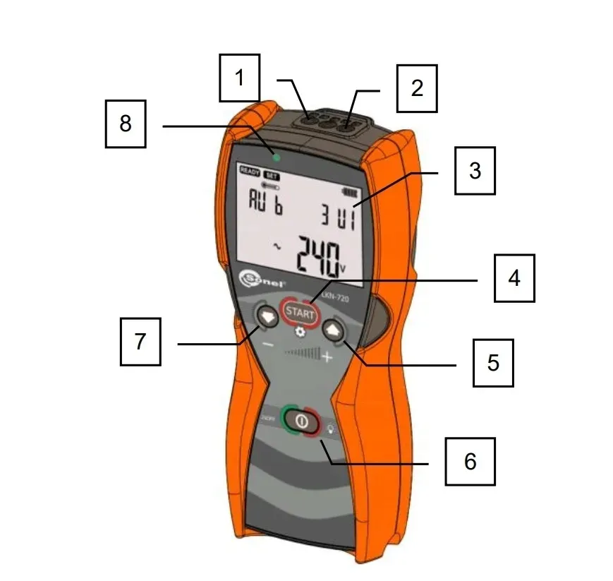 sonel-lokalizator-przewodow-i-kabli-zestaw-do-pracy-4-nadajnikowej
