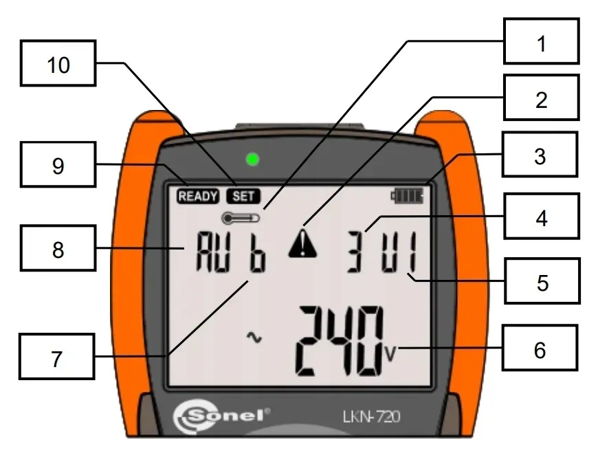 sonel-lokalizator-przewodow-i-kabli-zestaw-do-pracy-4-nadajnikowej