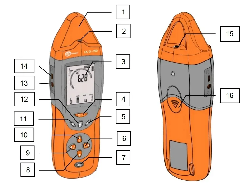 sonel-lokalizator-przewodow-i-kabli-zestaw-do-pracy-4-nadajnikowej