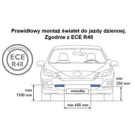 elastyczne-swiatla-dzienne-drl-cob-led-25w-nowosc