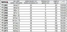 narzynka-hss-m2-m6-yato-do-gwintow-zewnetrznych-metrycznych
