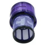 filtr-zmywalny-do-dyson-v11-v15-detect-absolute-model-1x-filtr-970013-02-do-dyson