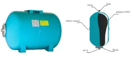 zbiornik-hydroforowy-przeponowy-pompowy-poziomy-50l-omnigena