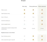 zarowka-imou-cl1b-5-e27-ksztalt-zarowki-tradycyjna