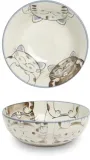 miska-three-cats-niebieska-158-cm