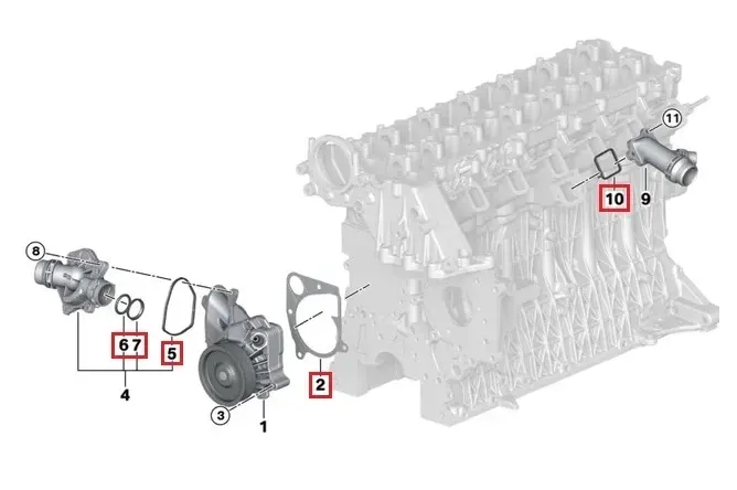 uszczelka-termostatu-pompy-bmw-e46-e39-e60-m47-m57-stan-nowy