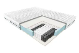 materac-sprezynowy-janpol-wenus-90-x-200-cm-pokrowiec-smart