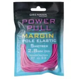 amortyzator-drennan-power-pull-margin-5m-28mm-pink