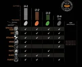 honey-combination-u1-125-140mm-biala-twarda-stan-nowy