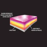 prostaff-monster-coating-and-booster-300ml-stan-nowy