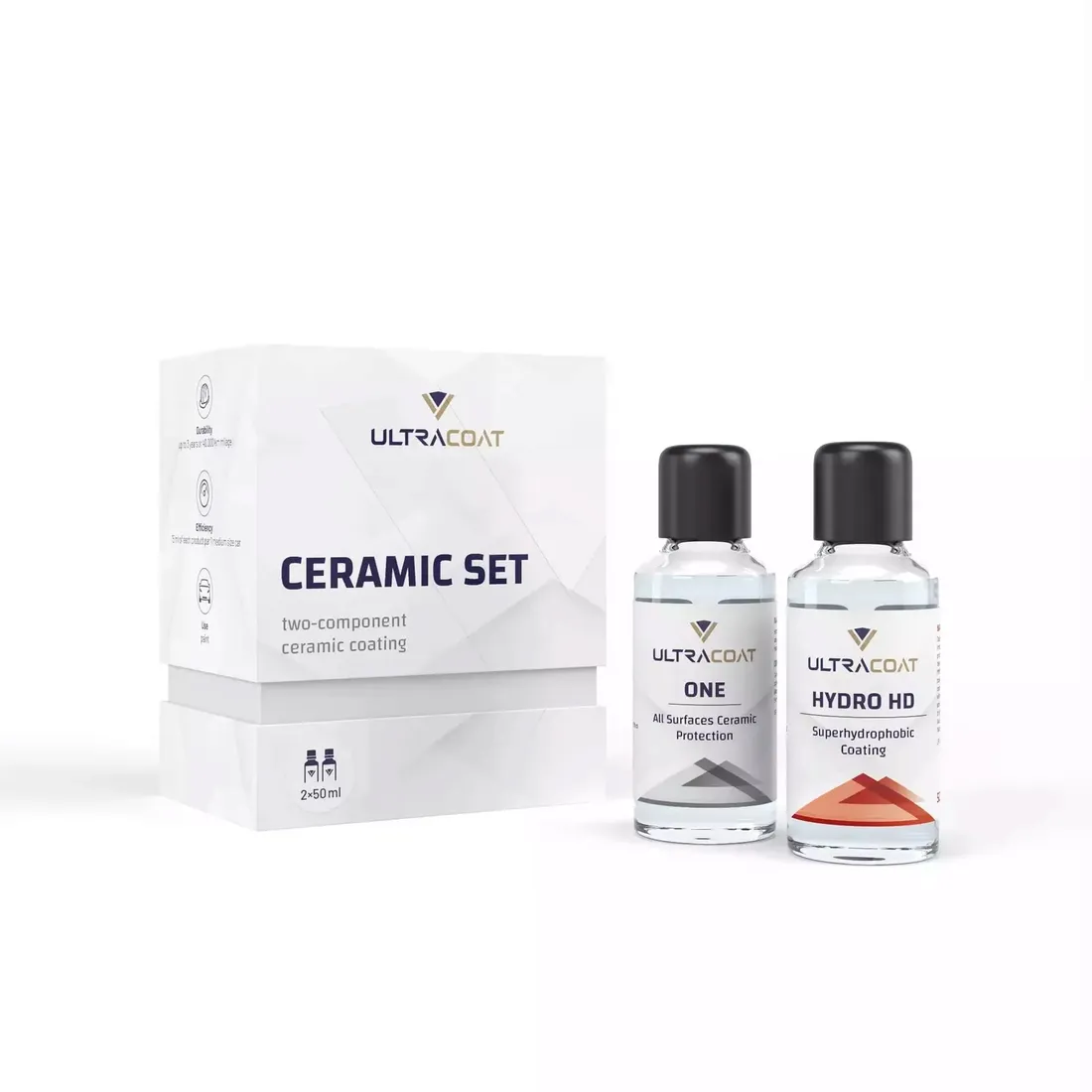 ultracoat-ceramic-set-30-ml