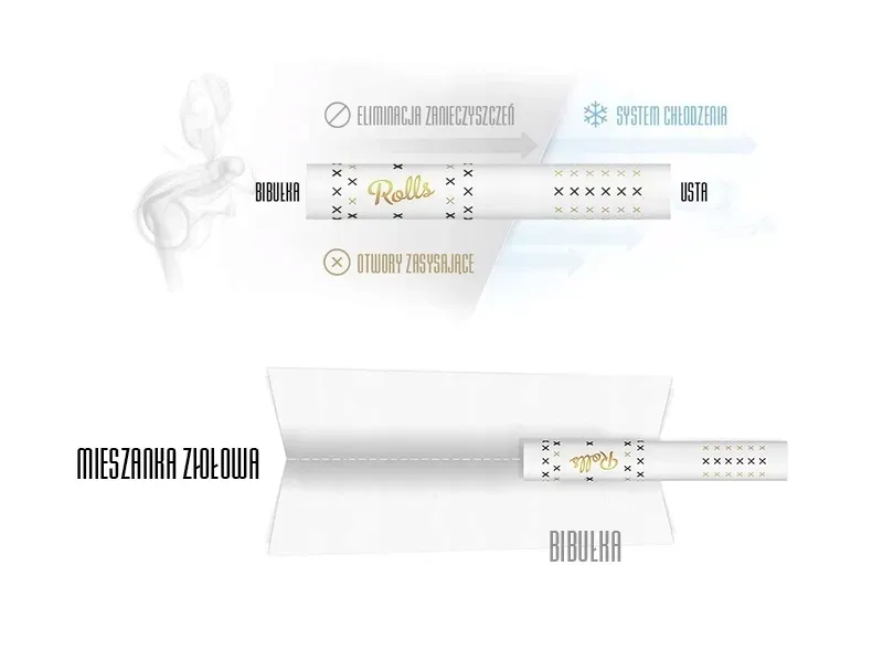 filtry-rolls-smart-vip-pack-slim-60szt-6mm-stan-nowy