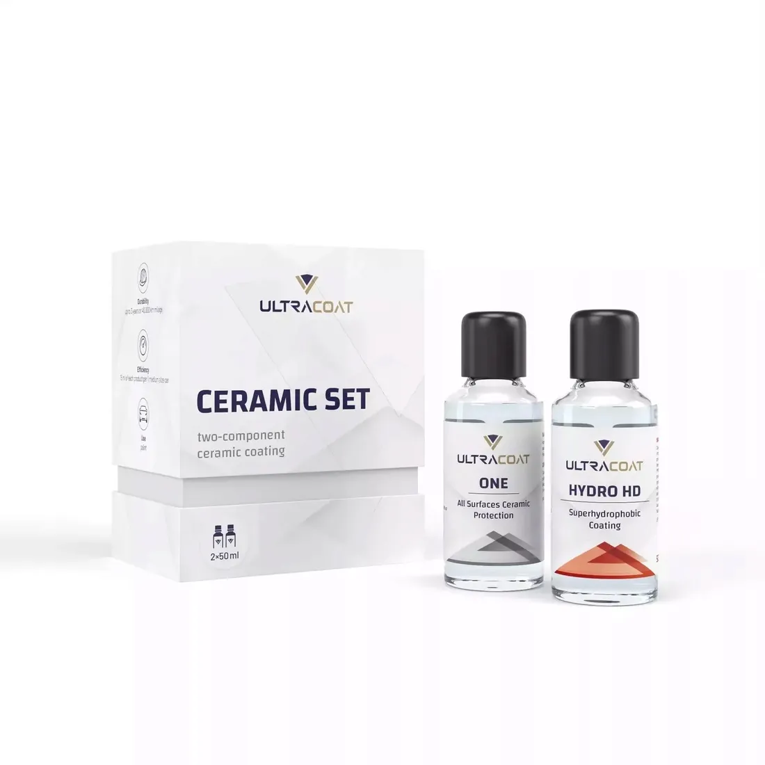 ultracoat-ceramic-set-50ml