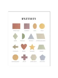 plakat-edukacyjny-rozne-rodzaje-mapy-alfabet-planety-godzina-80x60-cm
