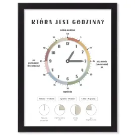 godzina-nauka-czasu-plakat-edukacyjny-w-ramce-dla-dzieci-40x30-cm