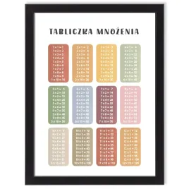 tabliczka-mnozenia-plakat-edukacyjny-matematyka-dla-dzieci-40x30-cm