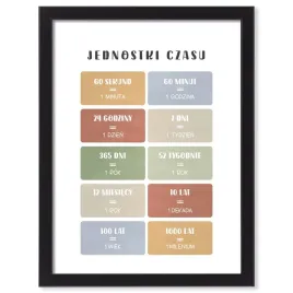 jednostki-czasu-plakat-edukacyjny-w-ramce-dla-dzieci-40x30-cm