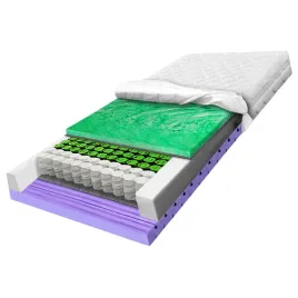 materac-90x180-h2-h3-sprezynowy-kieszeniowy-redukujacy-punktowy-nacisk-23