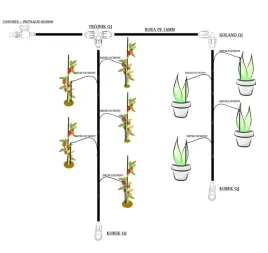 zestaw-nawadniania-ogrod-sad-doniczki-ogrod-emitery-patykowe-rura-16mm-25mb