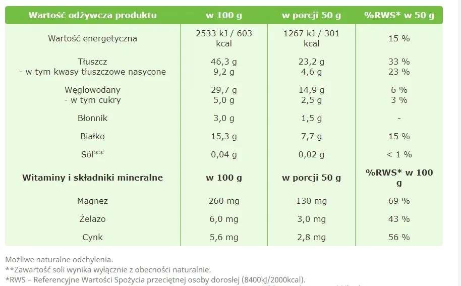 targroch-orzechy-nerkowca-cale-1000g-nerkowiec