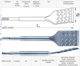 dluto-premium-z-uchwytem-sds-plus-fmp-50-250