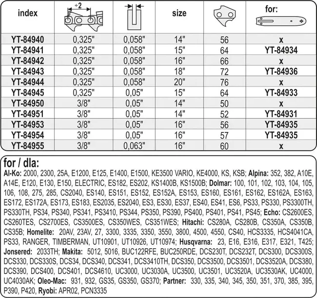 lancuch-tnacy-do-pilarki-16-3-8-rodzaj-lancuch-marka-yato