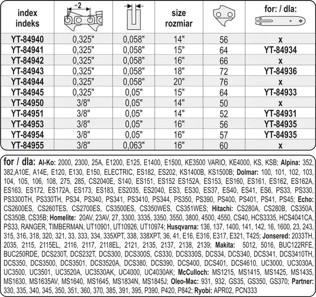 lancuch-tnacy-do-pilarki-14-3-8-waga-z-opakowaniem-0-19-kg