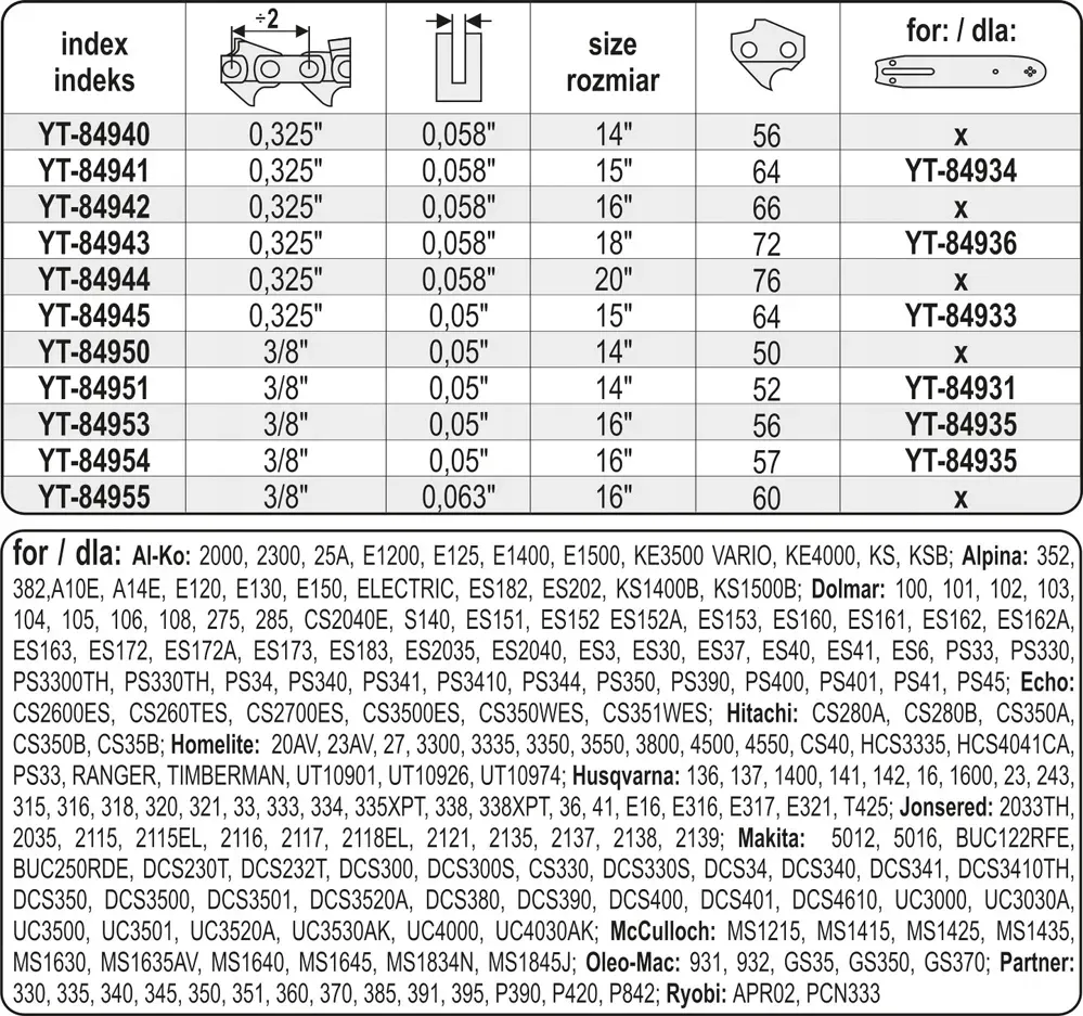 lancuch-tnacy-do-pilarki-14-3-8-rodzaj-lancuch