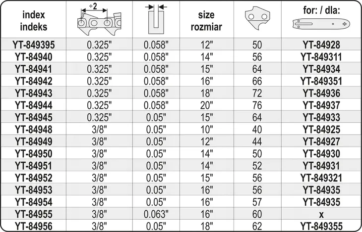 lancuch-tnacy-do-pilarki-10-3-8-stan-nowy