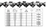 lancuch-tnacy-do-pilarki-14-3-8-rodzaj-lancuch-dlugosc-360-mm