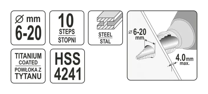 wiertlo-stopniowe-6-20mm-zastosowanie-do-betonu-do-blach-do-ceramiki-do-drewna-do-kamienia-do-metalu-do-szalunkow-do-szkla-uniwersalne