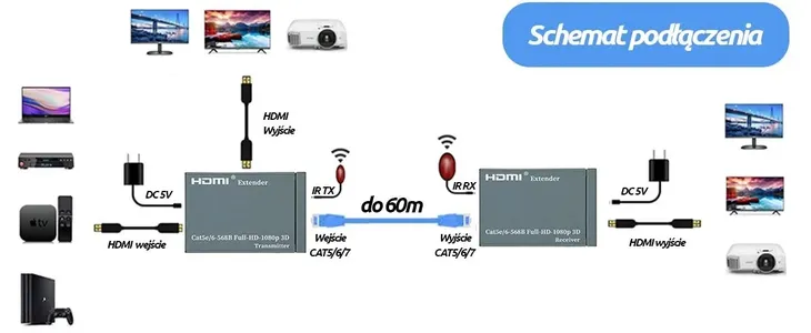 bezprzewodowy-transmiter-spacetronik-sph-hlc6ir2-model-sph-hlc6ir2