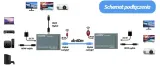 bezprzewodowy-transmiter-spacetronik-sph-hlc6ir2-model-sph-hlc6ir2