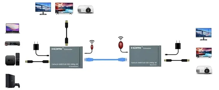 bezprzewodowy-transmiter-spacetronik-sph-hlc6ir2-stan-nowy-waga-z-opakowaniem-0-4-kg
