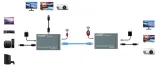 bezprzewodowy-transmiter-spacetronik-sph-hlc6ir2-stan-nowy-waga-z-opakowaniem-0-4-kg